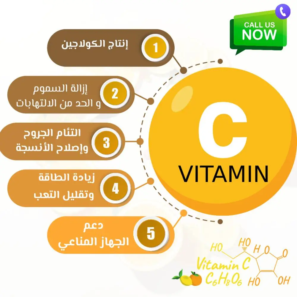 جلسات فيتامين سي وريدي